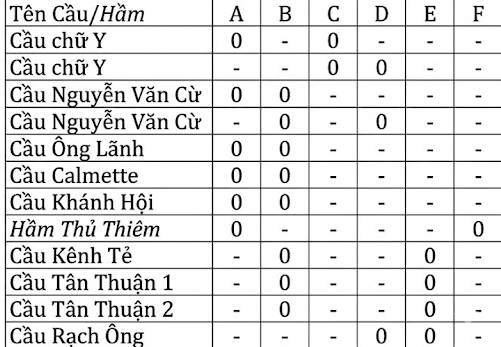 Đề Thi Thử Tốt Nghiệp Online Môn Toán 2026 Có Lời Giải-Đề 13